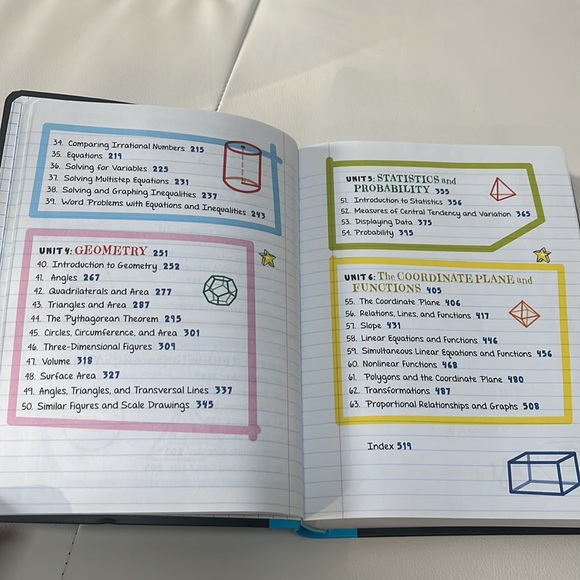 Complete Middle School Guide MATH In One Big Fat Notebook - Picture 6 of 6